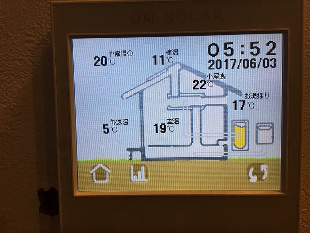 今日の朝は冷えました。