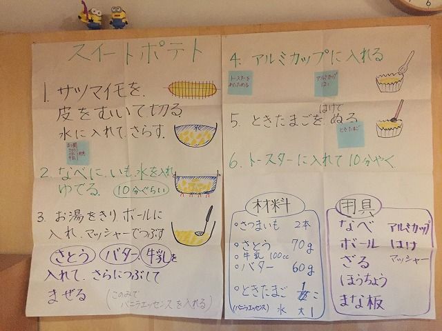 スイートポテトのつくりかた